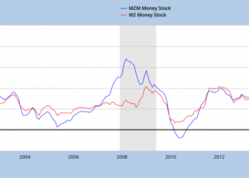 Fed Nominee Judy Shelton Wants Sound Money—and Lots of It