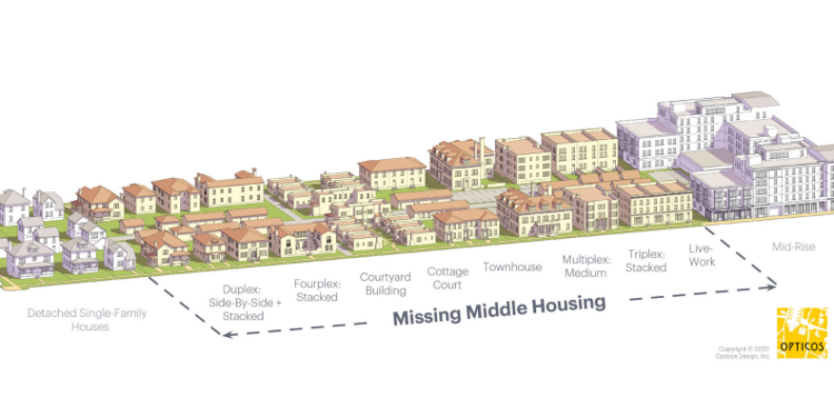 San Marcos leaders push for more affordable housing options